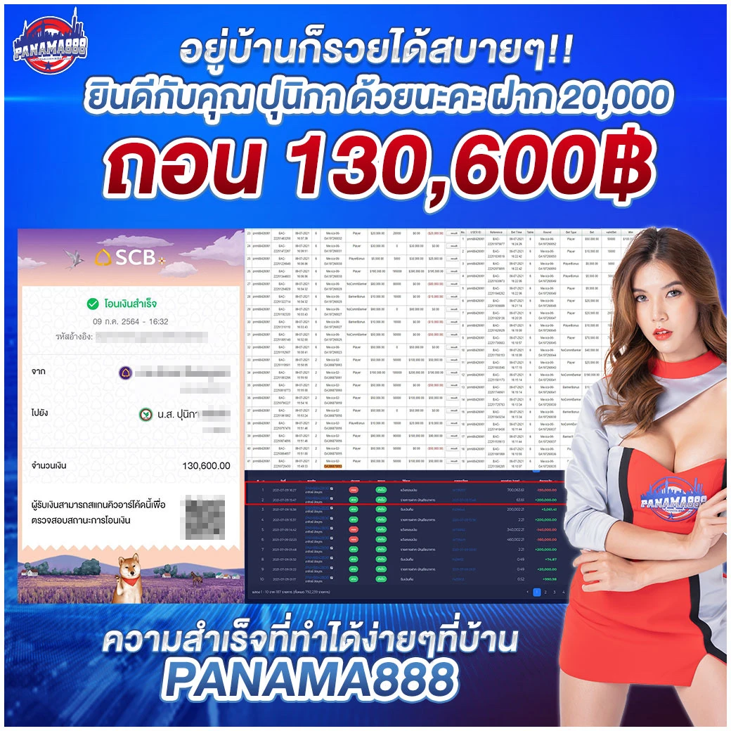 PANAMA888 คาสิโนออนไลน์ สล็อตออนไลน์ เกมส์ยิงปลา เดิมพันกีฬา